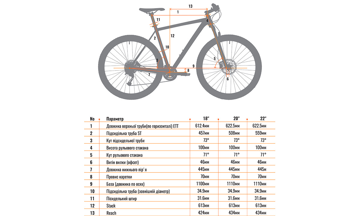 Фотографія Велосипед Cyclone SX 29" (2021) 2021 Сірий